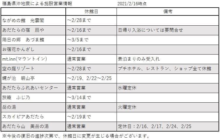 福島県沖地震による施設営業情報 岳温泉観光協会公式サイト